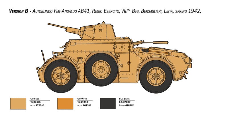 301 - Italeri - 6591 - AB 41 with Bersaglieri (El Alamein) - paint schemes
