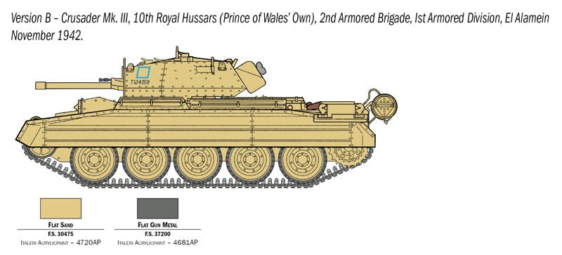 301 - Italeri - 6592 - Crusader III with Crew (El Alamein) - paint schemes