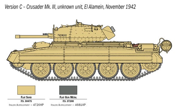 302 - Italeri - 6592 - Crusader III with Crew (El Alamein) - paint schemes