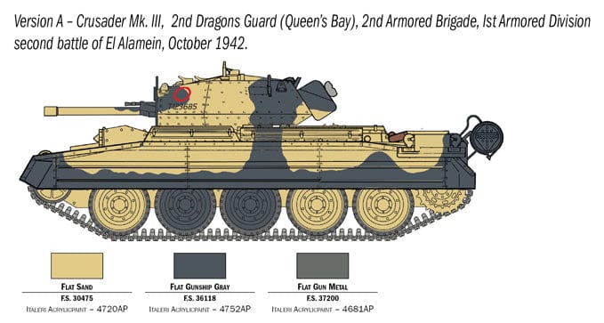300 - Italeri - 6592 - Crusader III with Crew (El Alamein) - paint schemes