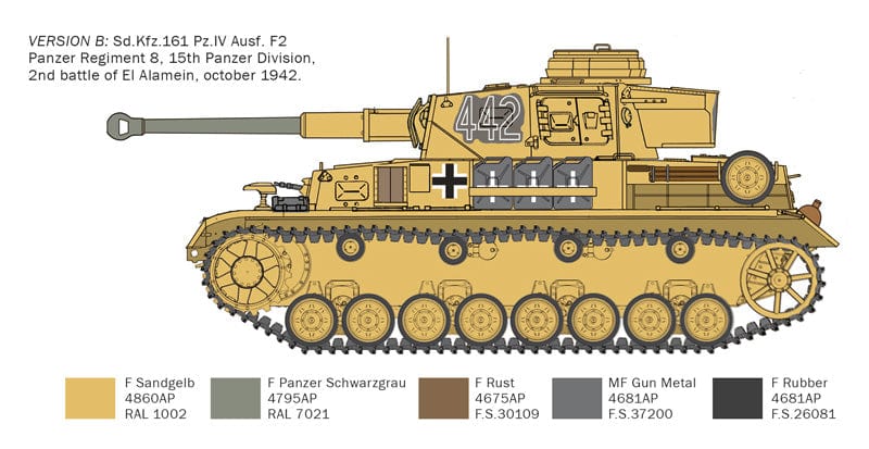 301 - Italeri - 6593 - Pz.Kpfw. IV Ausf. F1/F2/G with Afrikakorps Infantry (El Alamein) - paint schemes