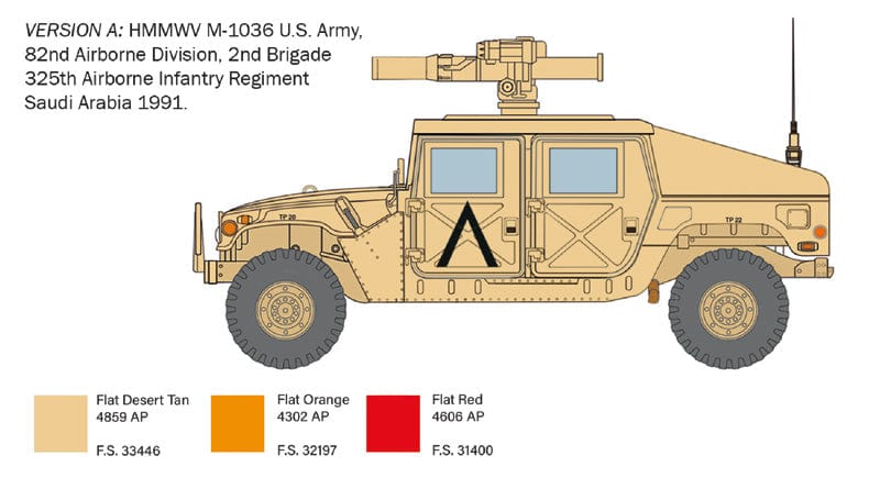 300 - Italeri - 6598 - HMMWV M1036 TOW Carrier - paint schemes