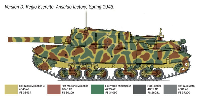303 - Italeri - 6751 - Semovente M43 da 105/25 ’Bassotto’ - paint schemes