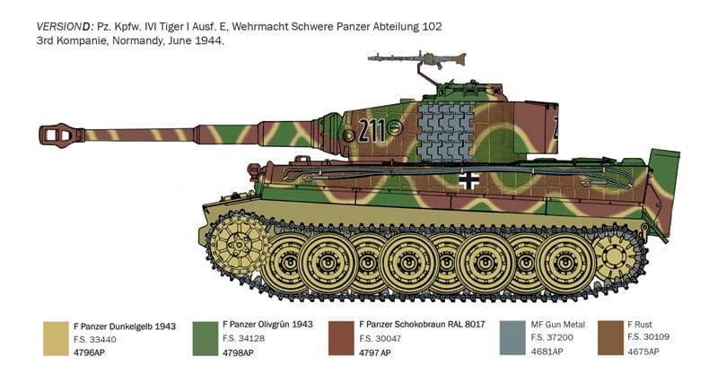 303 - Italeri - 6754 - Pz.Kpfw. VI Ausf. E Tiger I (late) - paint schemes