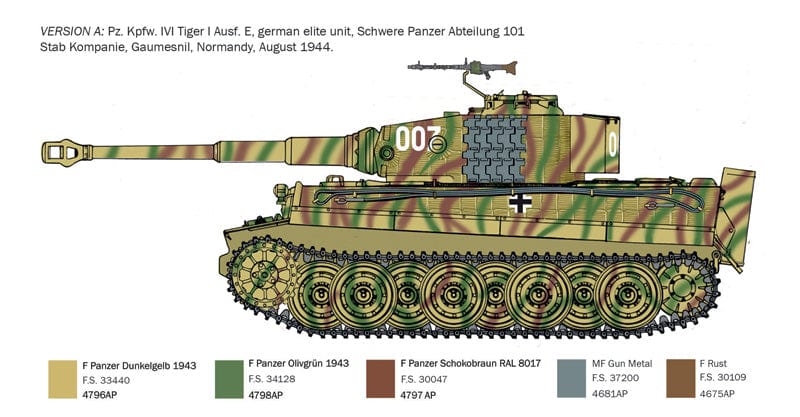 300 - Italeri - 6754 - Pz.Kpfw. VI Ausf. E Tiger I (late) - paint schemes