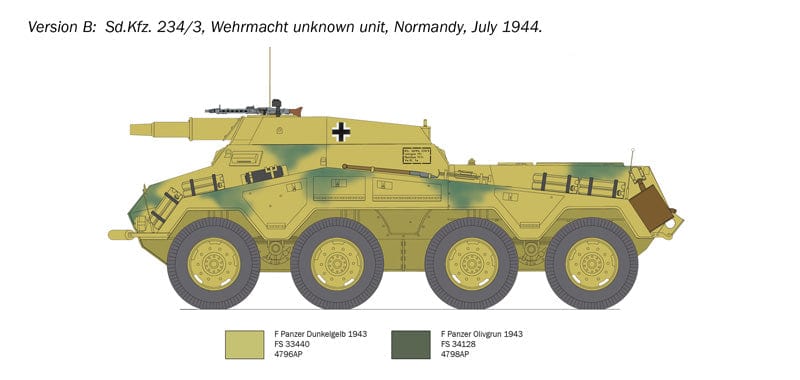 301 - Italeri - 6756 - Sd.Kfz. 234/3 - paint schemes