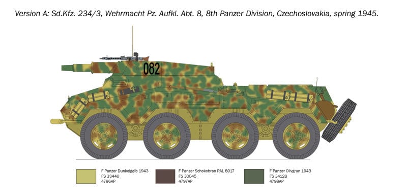 300 - Italeri - 6756 - Sd.Kfz. 234/3 - paint schemes