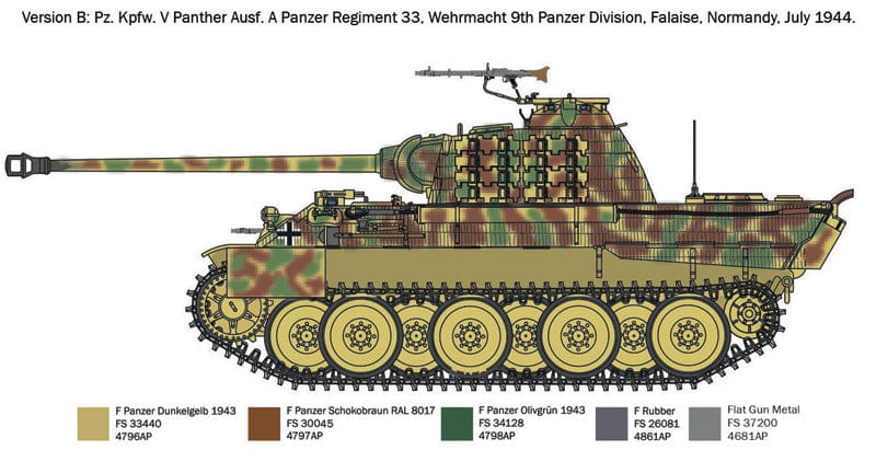 301 - Italeri - 7018 - Pz.Kpfw. V Panther Ausf. A - paint schemes