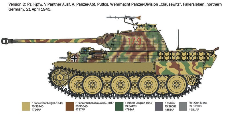 303 - Italeri - 7018 - Pz.Kpfw. V Panther Ausf. A - paint schemes