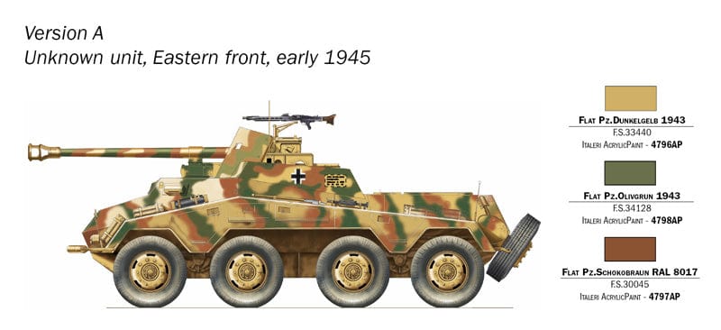 300 - Italeri - 7047 - Sd.Kfz. 234/4 - paint schemes