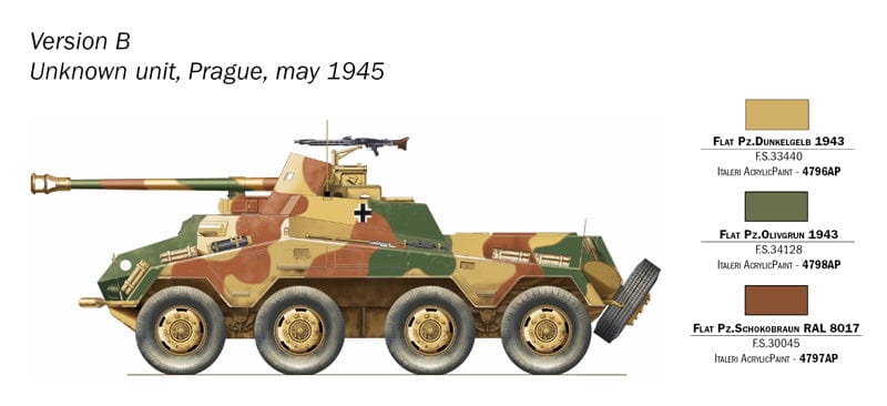 301 - Italeri - 7047 - Sd.Kfz. 234/4 - paint schemes