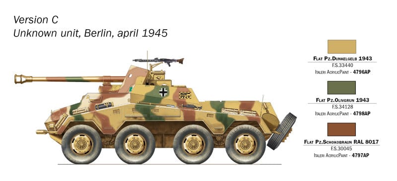 302 - Italeri - 7047 - Sd.Kfz. 234/4 - paint schemes