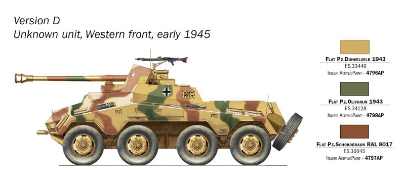 303 - Italeri - 7047 - Sd.Kfz. 234/4 - paint schemes