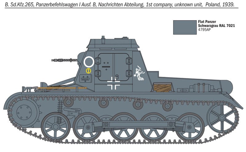 301 - Italeri - 7072 - Sd.Kfz. 265 kleiner Panzerbefehlswagen - paint schemes