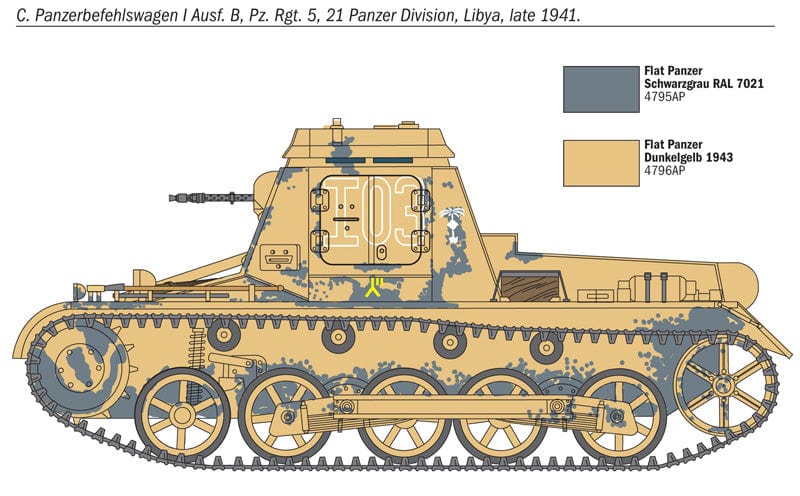 302 - Italeri - 7072 - Sd.Kfz. 265 kleiner Panzerbefehlswagen - paint schemes
