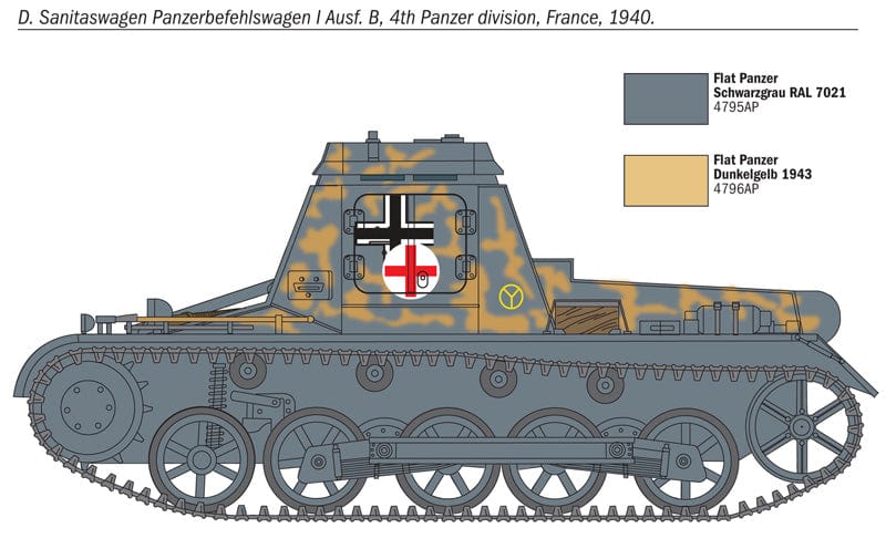 303 - Italeri - 7072 - Sd.Kfz. 265 kleiner Panzerbefehlswagen - paint schemes