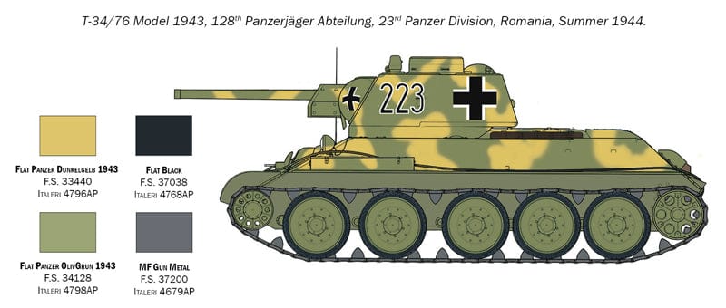 304 - Italeri - 7078 - T-34-76 obr. 1943 - paint schemes