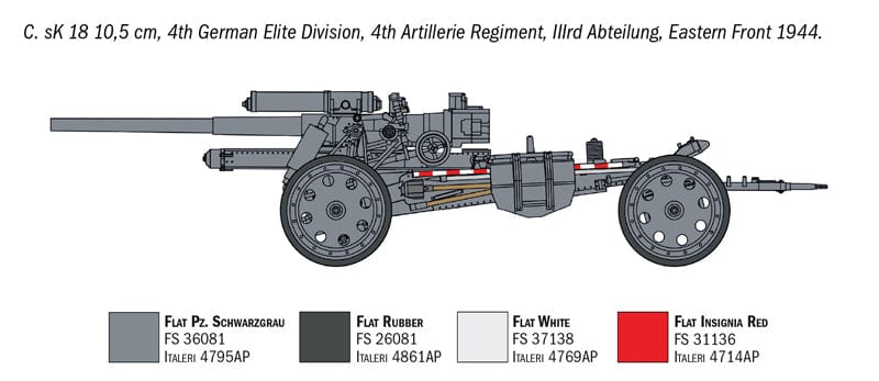 302 - Italeri - 7082 - 15cm sFH 18 / 10.5cm sK 18 - paint schemes