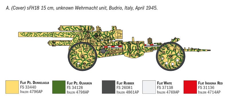 300 - Italeri - 7082 - 15cm sFH 18 / 10.5cm sK 18 - paint schemes