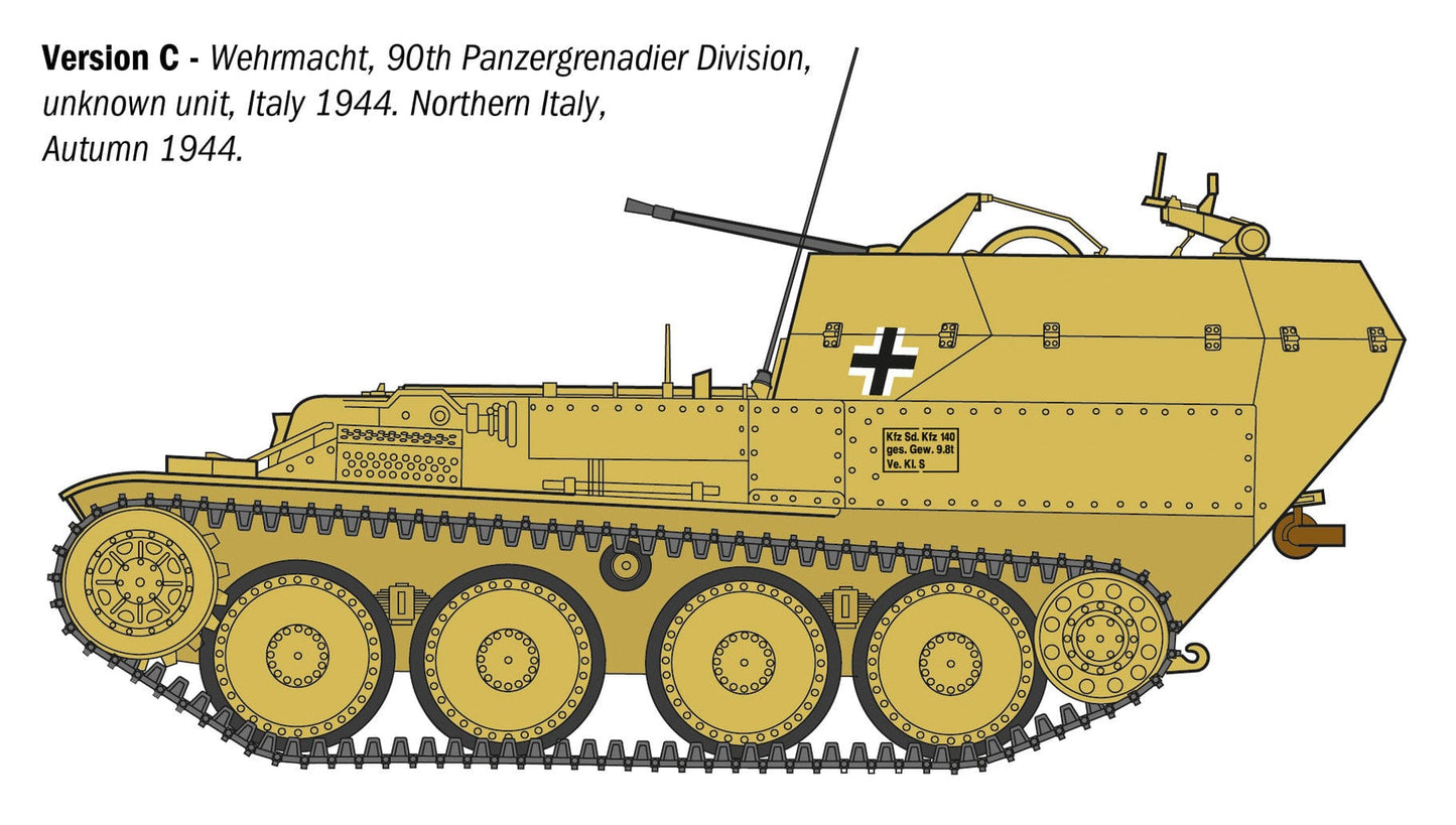 302 - Italeri - 96461 - Sd.Kfz. 140 Flakpanzer 38(t) Gepard - paint schemes