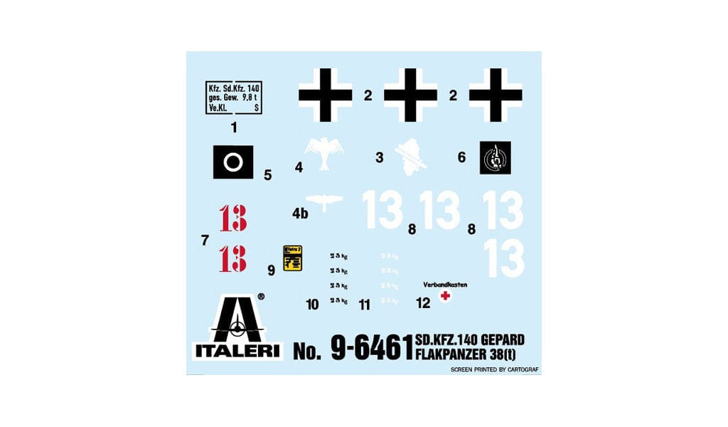 400 - Italeri - 96461 - Sd.Kfz. 140 Flakpanzer 38(t) Gepard - decals