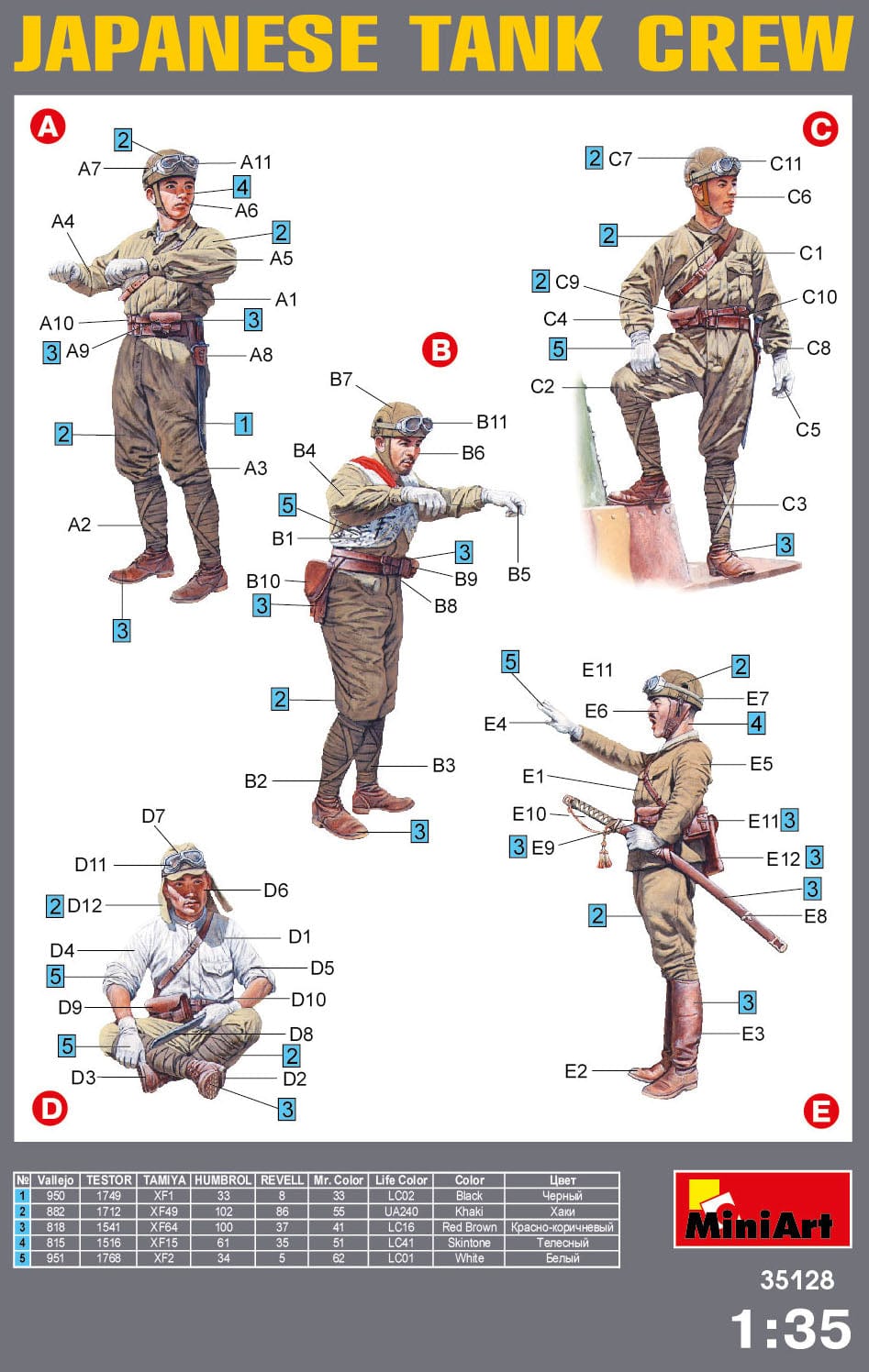 300 - Miniart - 35128 - Japanese Tank Crew - paint schemes