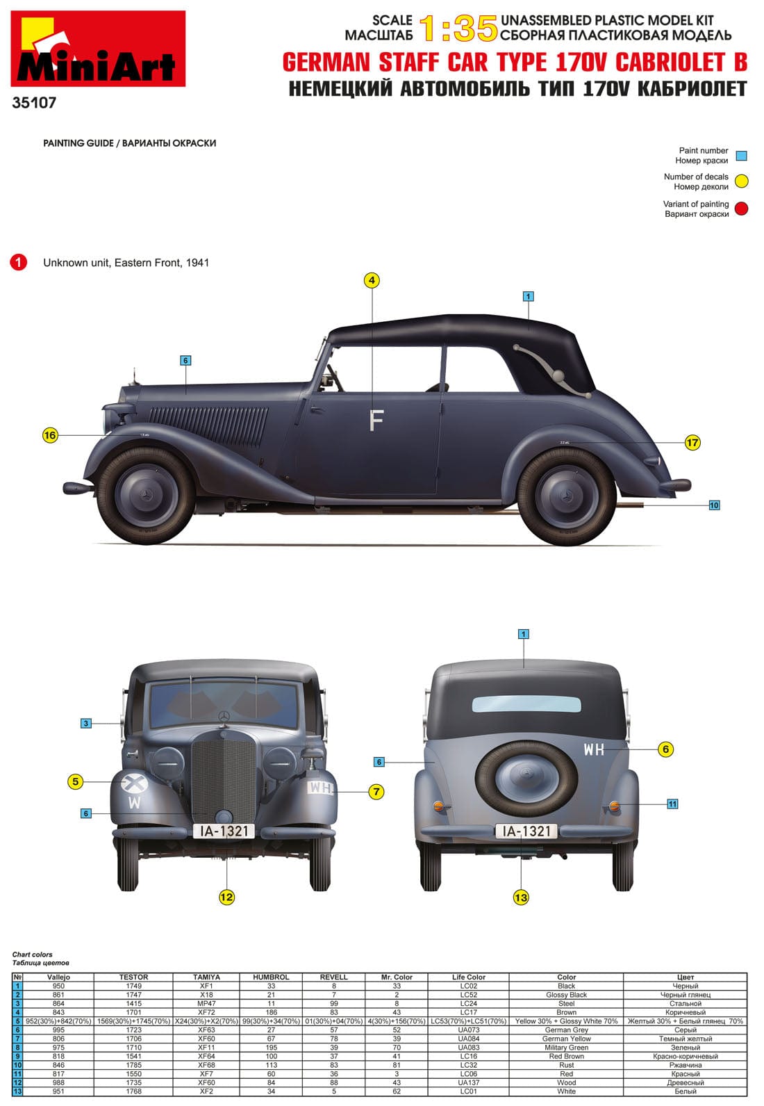 300 - Miniart - 35107 - Mercedes-Benz Typ 170V Cabriolet B - paint schemes