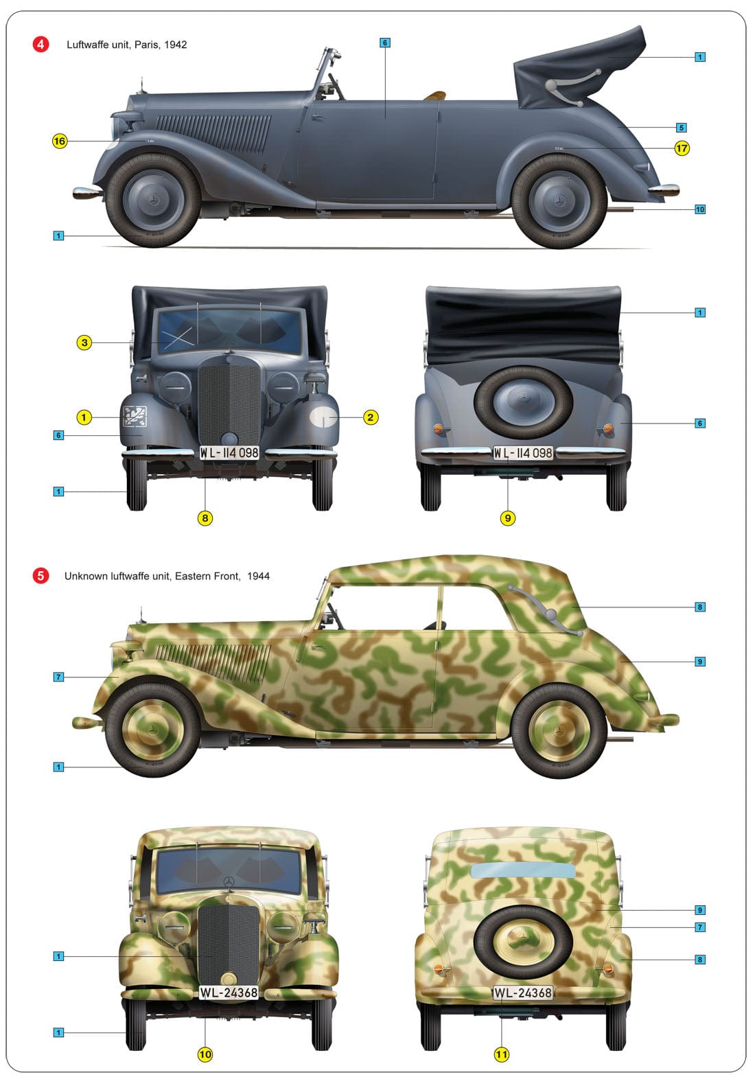 301 - Miniart - 35107 - Mercedes-Benz Typ 170V Cabriolet B - paint schemes