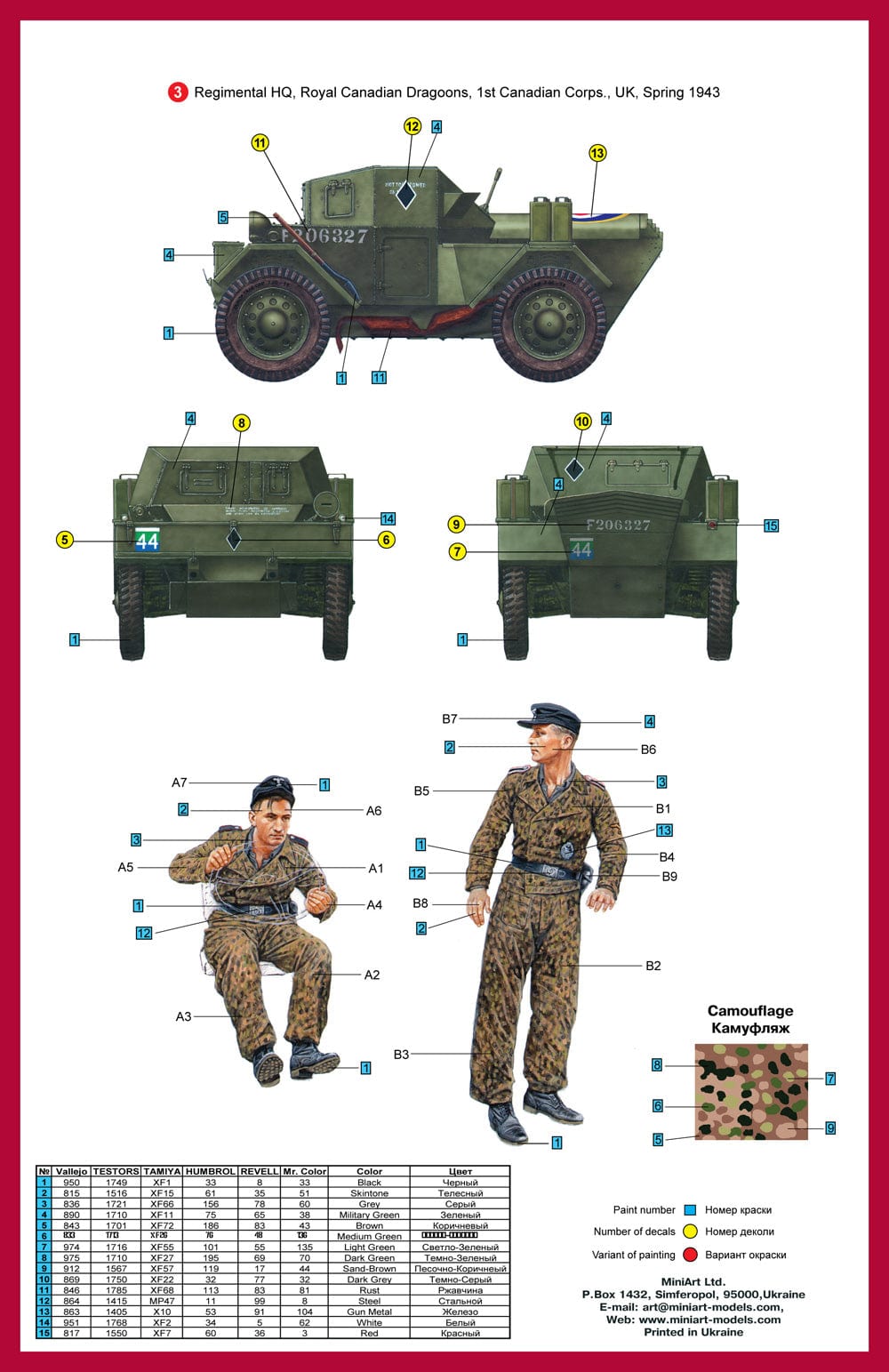 301 - Miniart - 35074 - Pz.Sp.Wg. Mk I 202(e) Dingo (France) - paint schemes