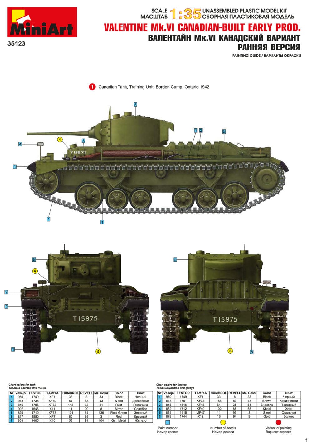 300 - Miniart - 35123 - Valentine Mk VI - paint schemes