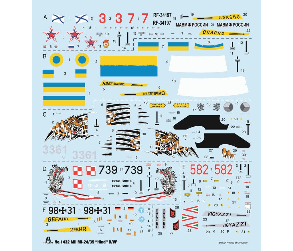 Italeri - 1432 - Mil Mi-24P Hind F / Mi-35P Hind E - decals