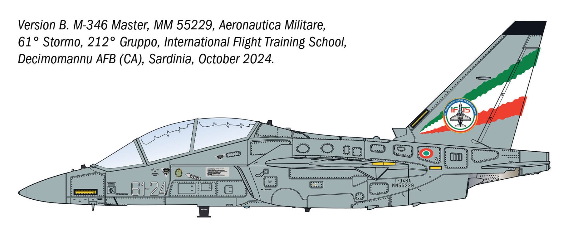 Italeri - 1480 - Leonardo M-346 Master - paint schemes