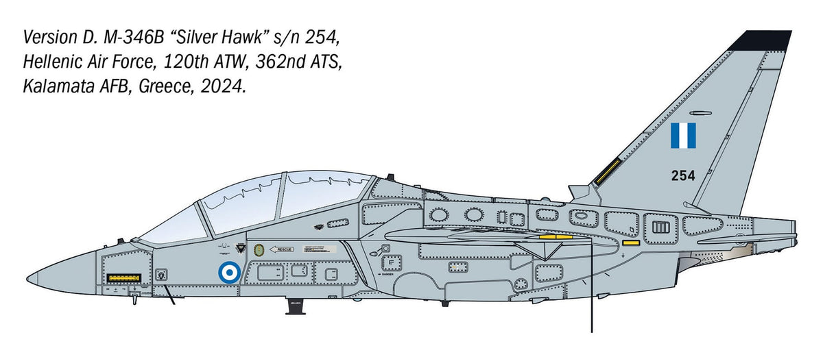303 - Italeri - 1480 - Leonardo M-346 Master - paint schemes