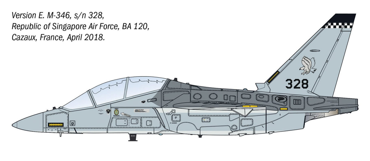 304 - Italeri - 1480 - Leonardo M-346 Master - paint schemes