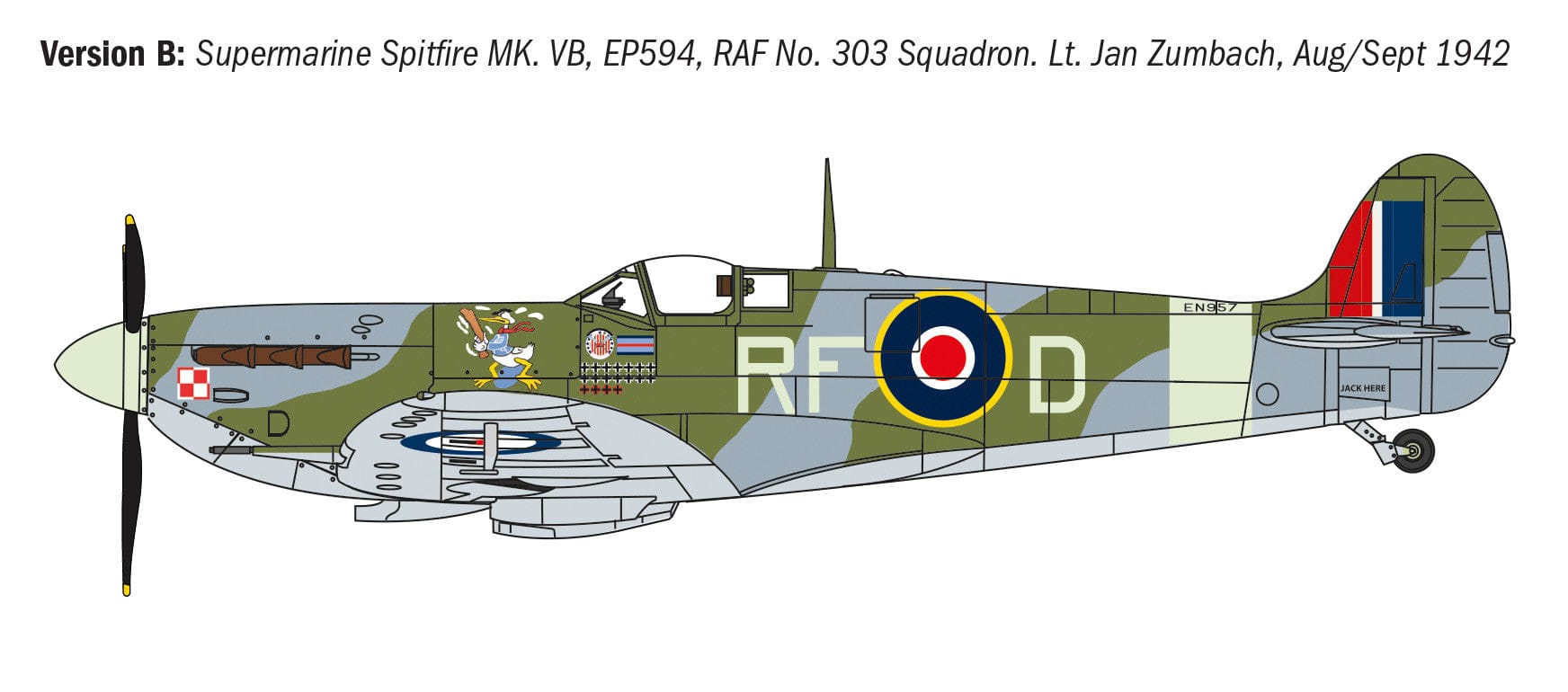 Italeri - 1482 - Supermarine Spitfire Mk V / Mk IX ‘WWII Aces’ - paint schemes
