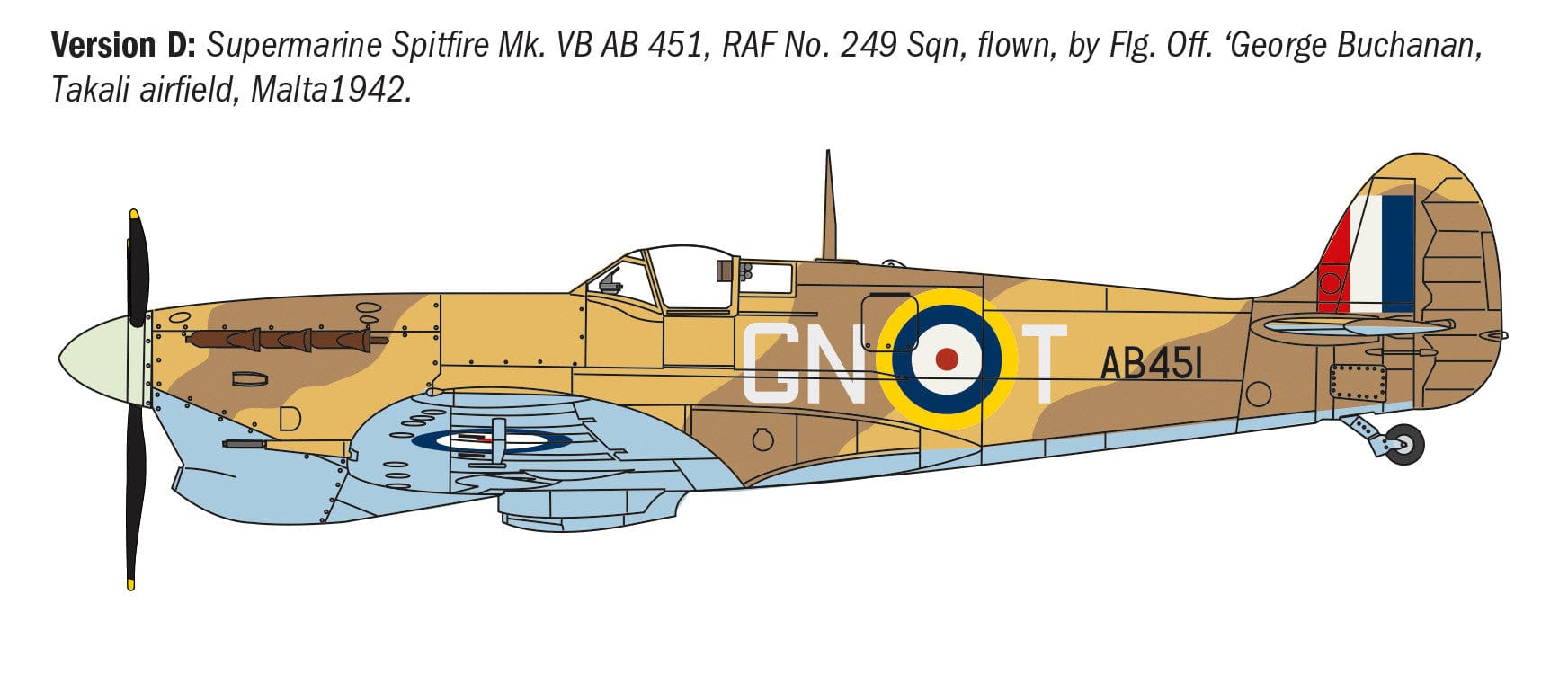 Italeri - 1482 - Supermarine Spitfire Mk V / Mk IX ‘WWII Aces’ - paint schemes
