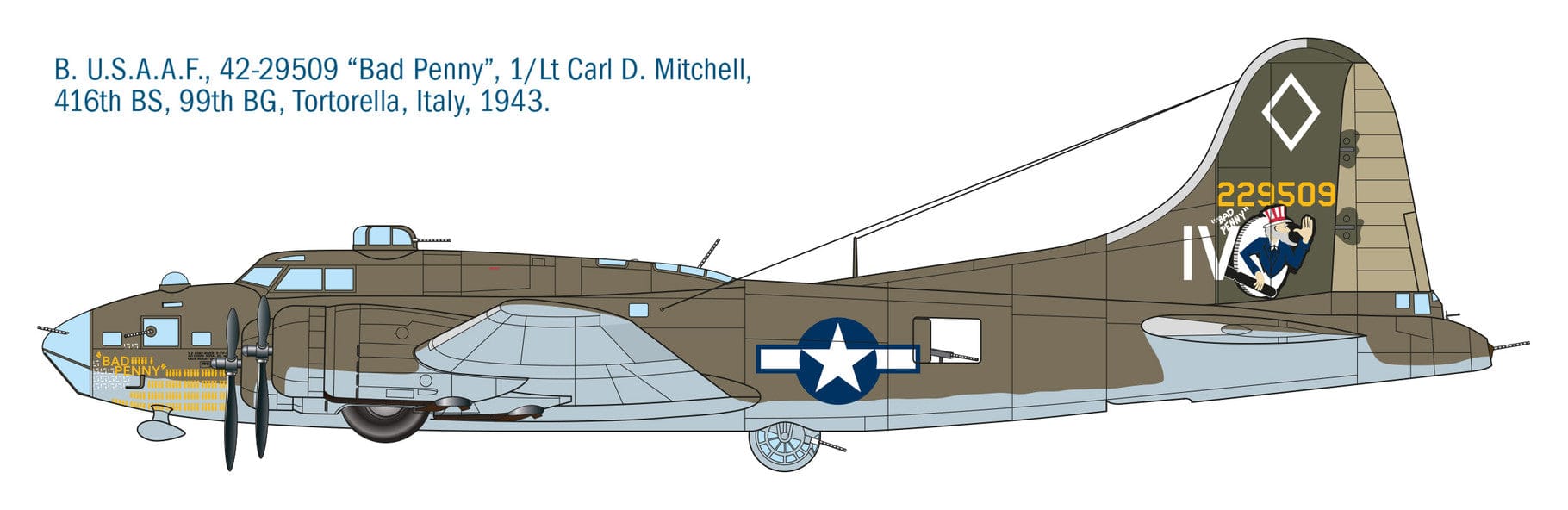 Italeri - 1487 - Boeing B-17F Flying Fortress - paint schemes