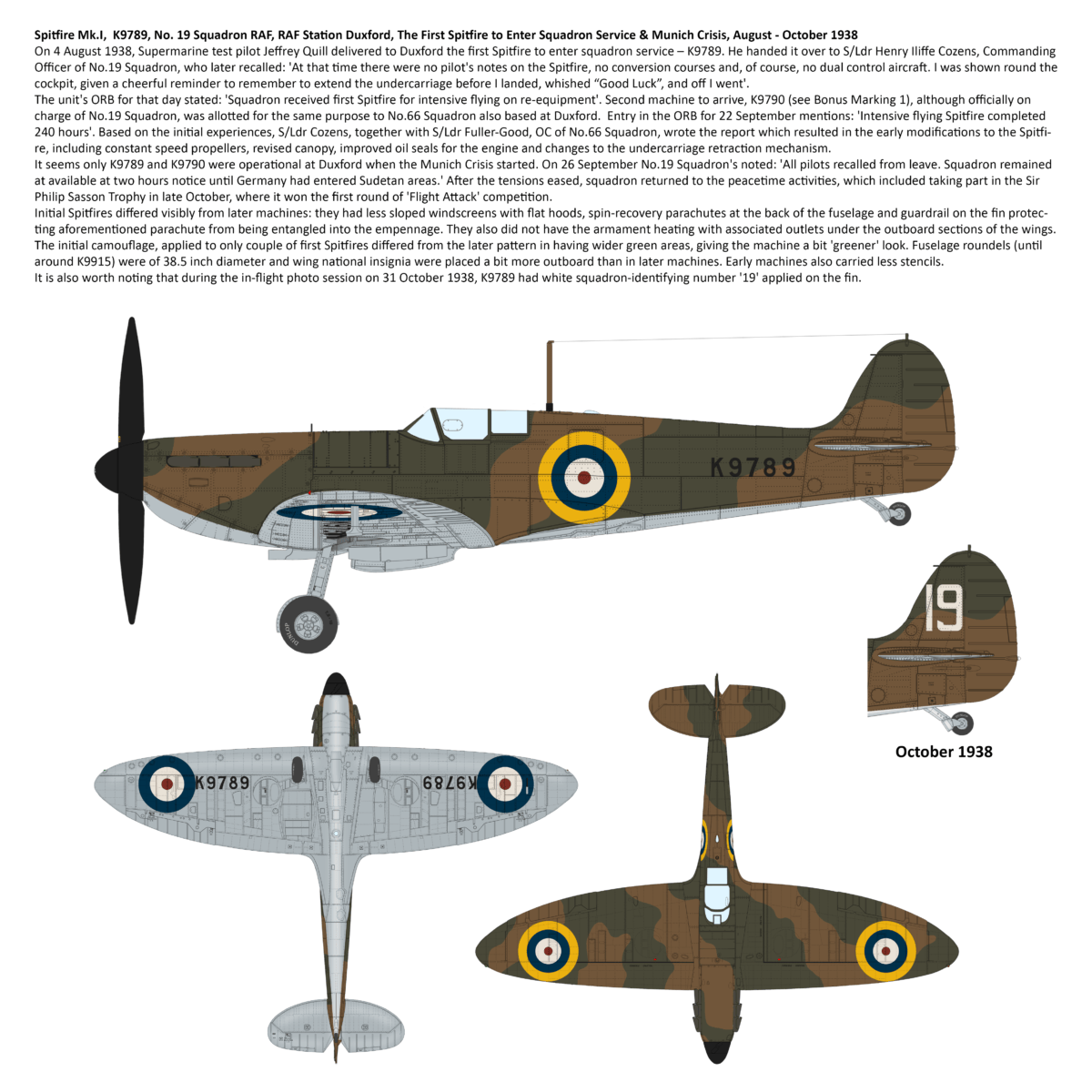 300 - IBG - 72580 - Supermarine Spitfire Mk I - paint schemes