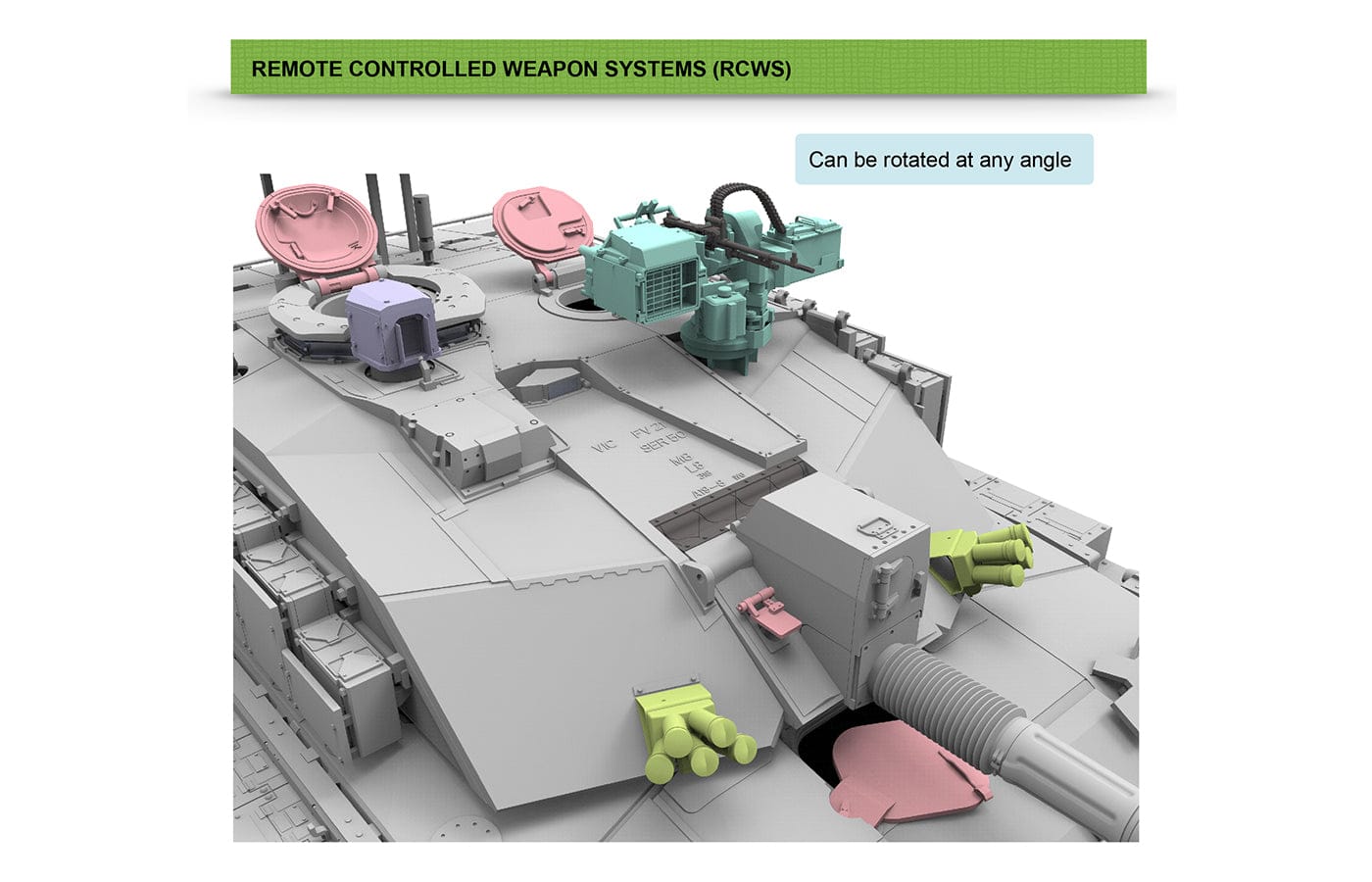 Rye Field Model - 5039 - Challenger 2 TES - digital model