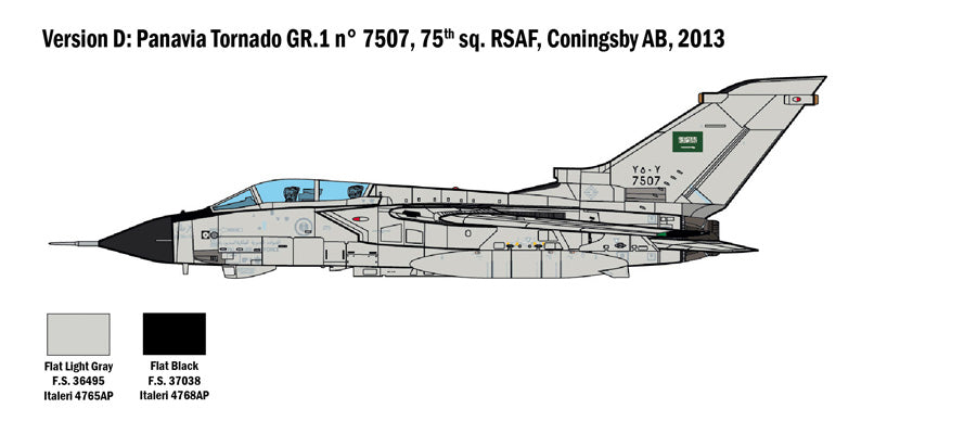 Panavia Tornado GR1 / IDS ‘Gulf War’