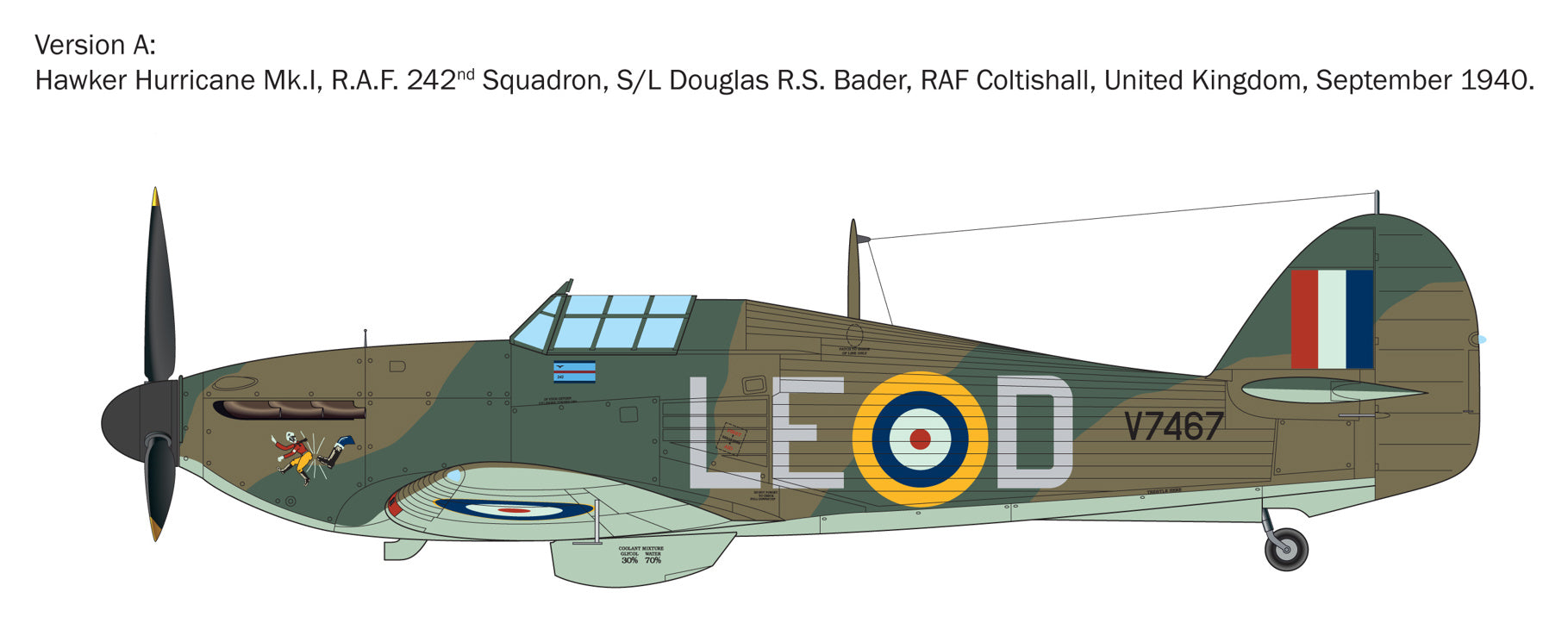 Hawker Hurricane Mk I ‘WWII Aces’ - paint schemes