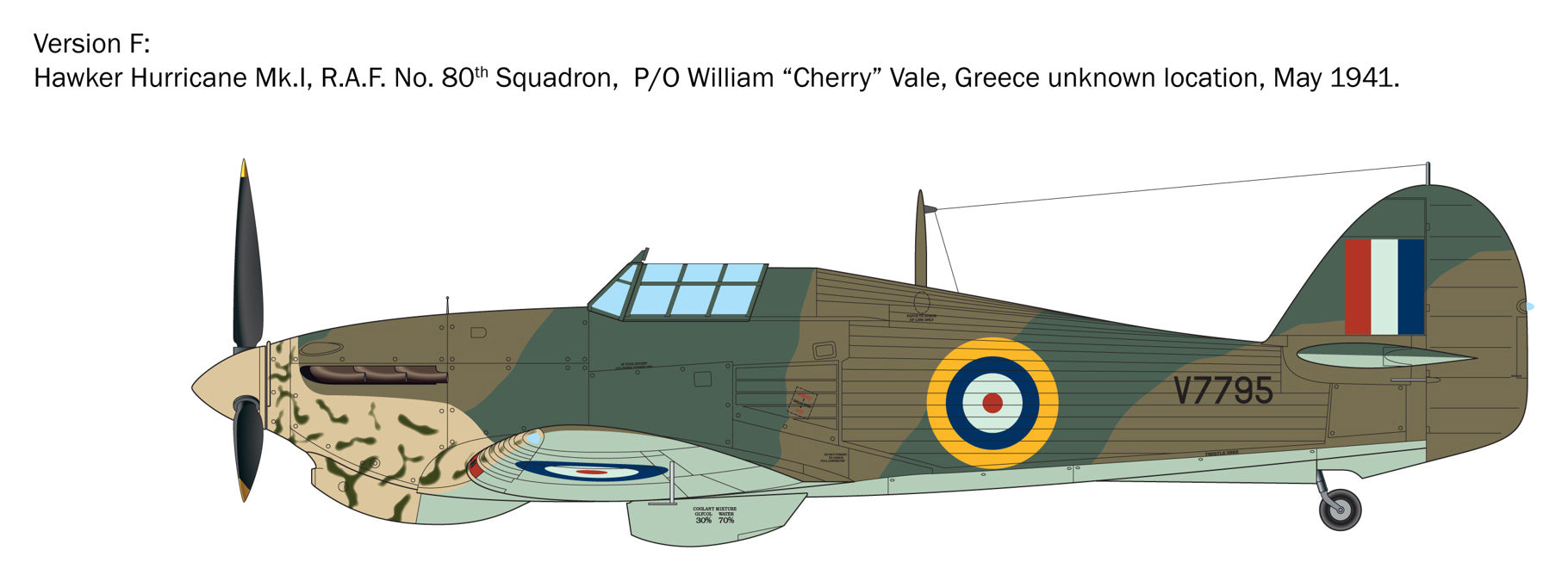 Hawker Hurricane Mk I ‘WWII Aces’ - paint schemes