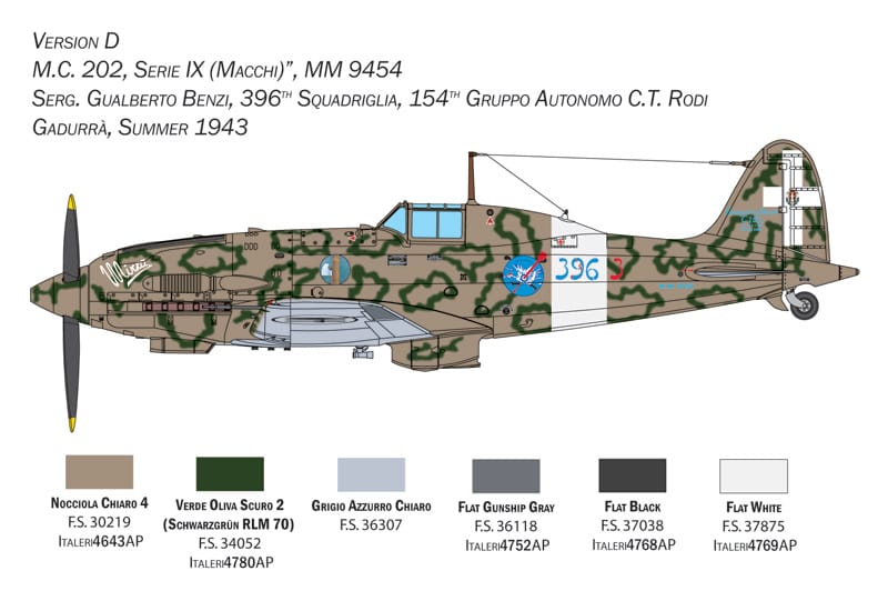 Italeri - 2518 - Macchi C.202 Folgore - paint schemes