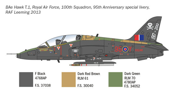 BAe Hawk T1 / Mk 51