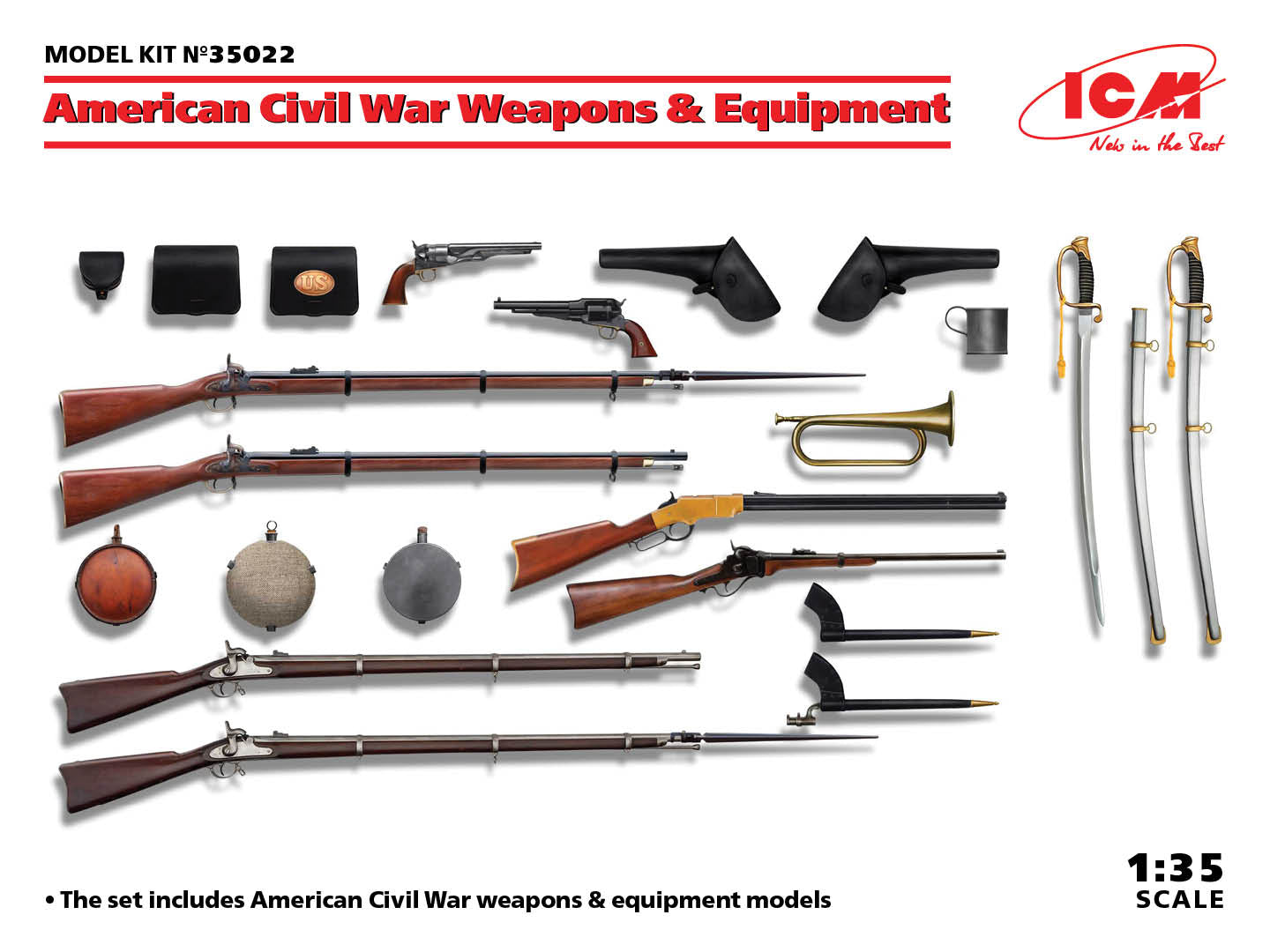 Armes et équipements de l'ACW