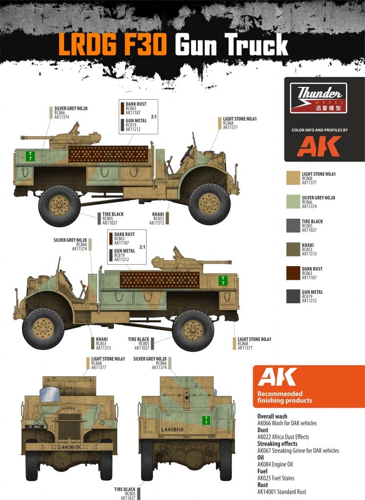 Thunder Model - TM35312 - LRDG Ford F30 Gun Truck with OQF 37mm Mk I - decals