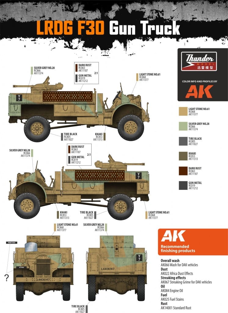 401 - Thunder Model - TM35312 - LRDG Ford F30 Gun Truck with OQF 37mm Mk I - decals