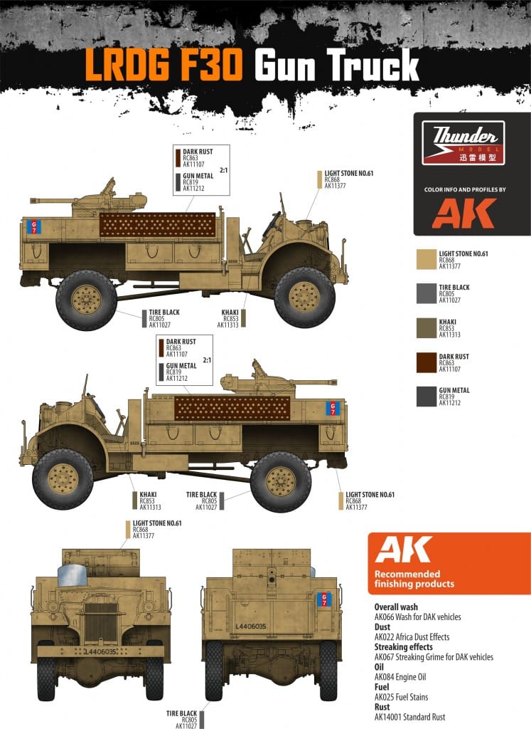 Thunder Model - TM35312 - LRDG Ford F30 Gun Truck with OQF 37mm Mk I - decals