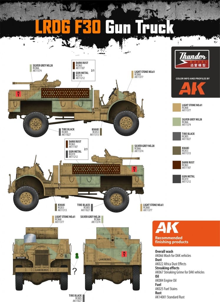 Thunder Model - TM35312 - LRDG Ford F30 Gun Truck with OQF 37mm Mk I - decals