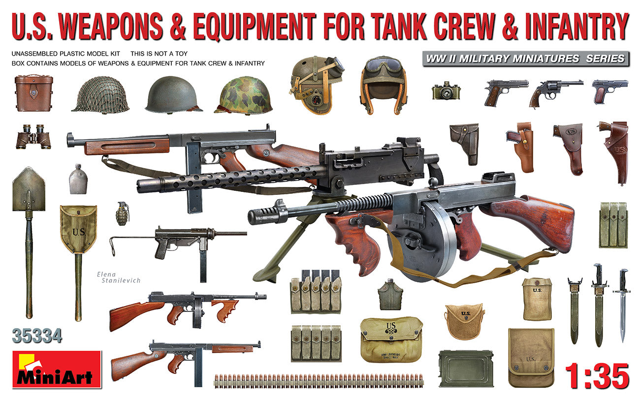 United States Tank Crew Weapons and Equipment